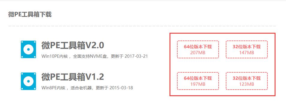 二合一系统黑群晖洗白教程 - 图1
