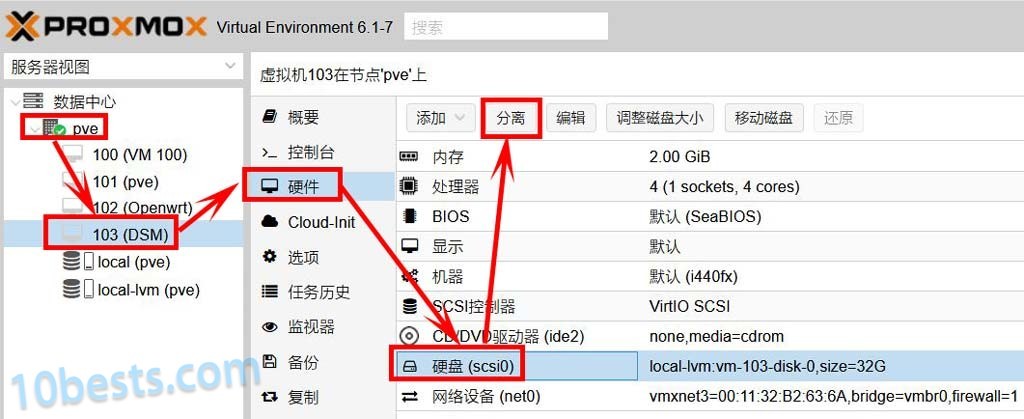 Promox VE(PVE)虚拟机安装黑群晖保姆级图文教程 - 图9