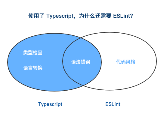 ts-eslint.png