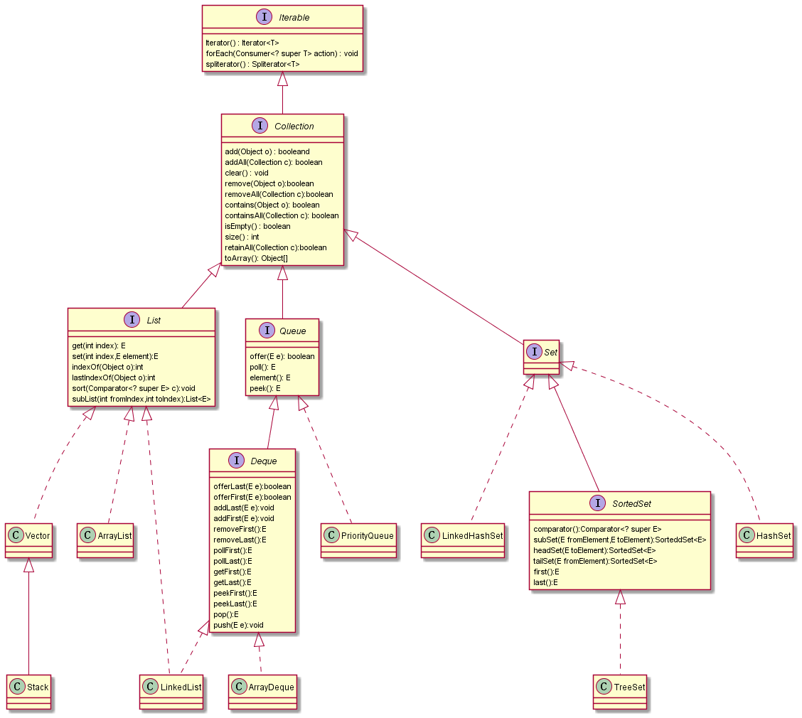 class-diagram.png