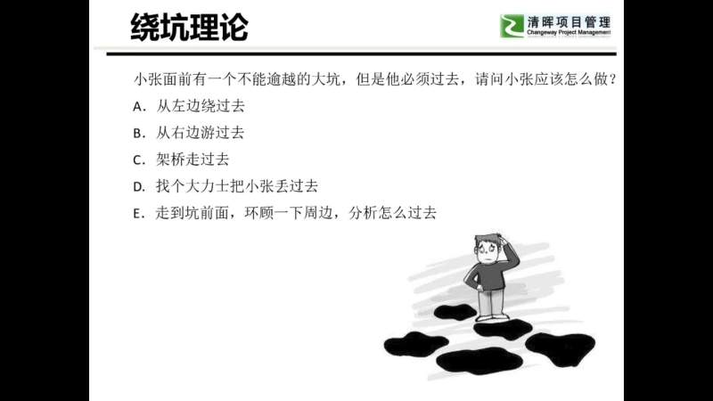 PMP考前冲制.mp4 (629.04MB)