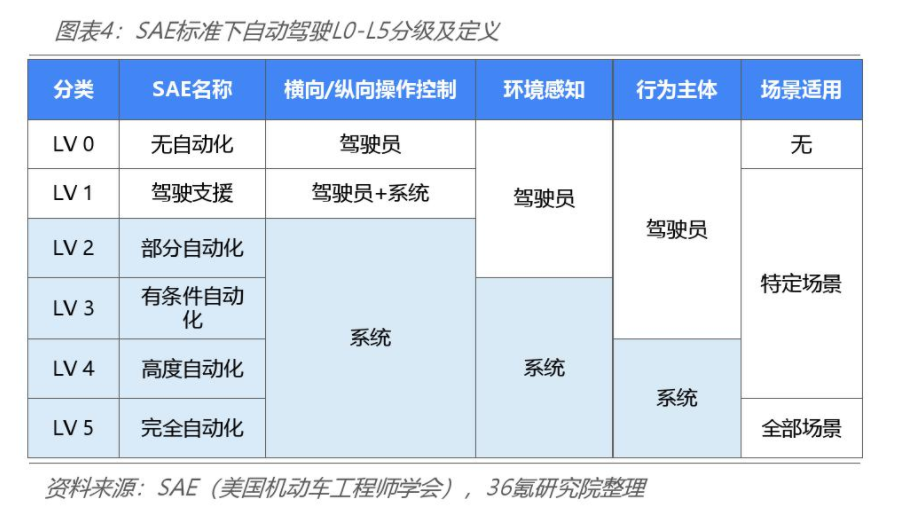 知识图谱如何让“人工智能”更智能？ - 图2