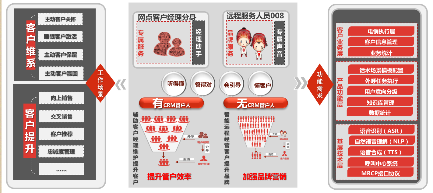 知识图谱如何让“人工智能”更智能？ - 图9