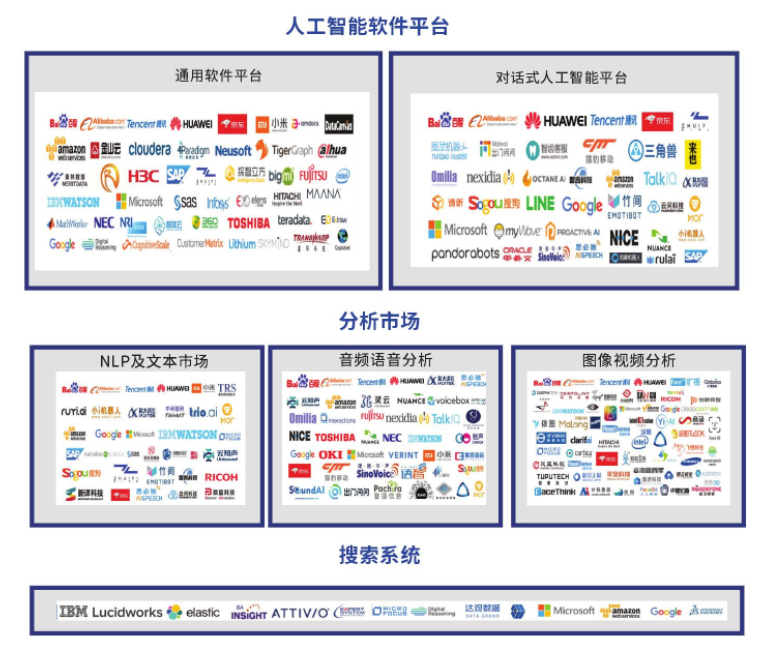 知识图谱如何让“人工智能”更智能？ - 图5