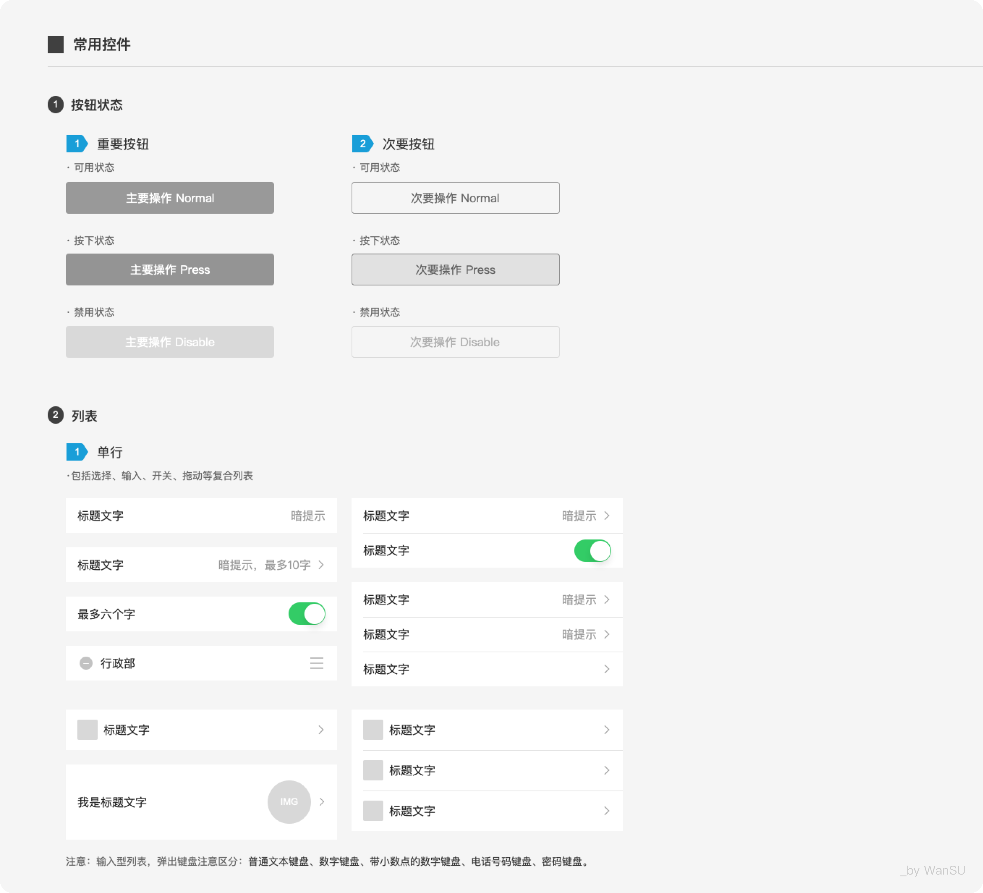 如何写出清晰易懂的交互文档？ - 图14