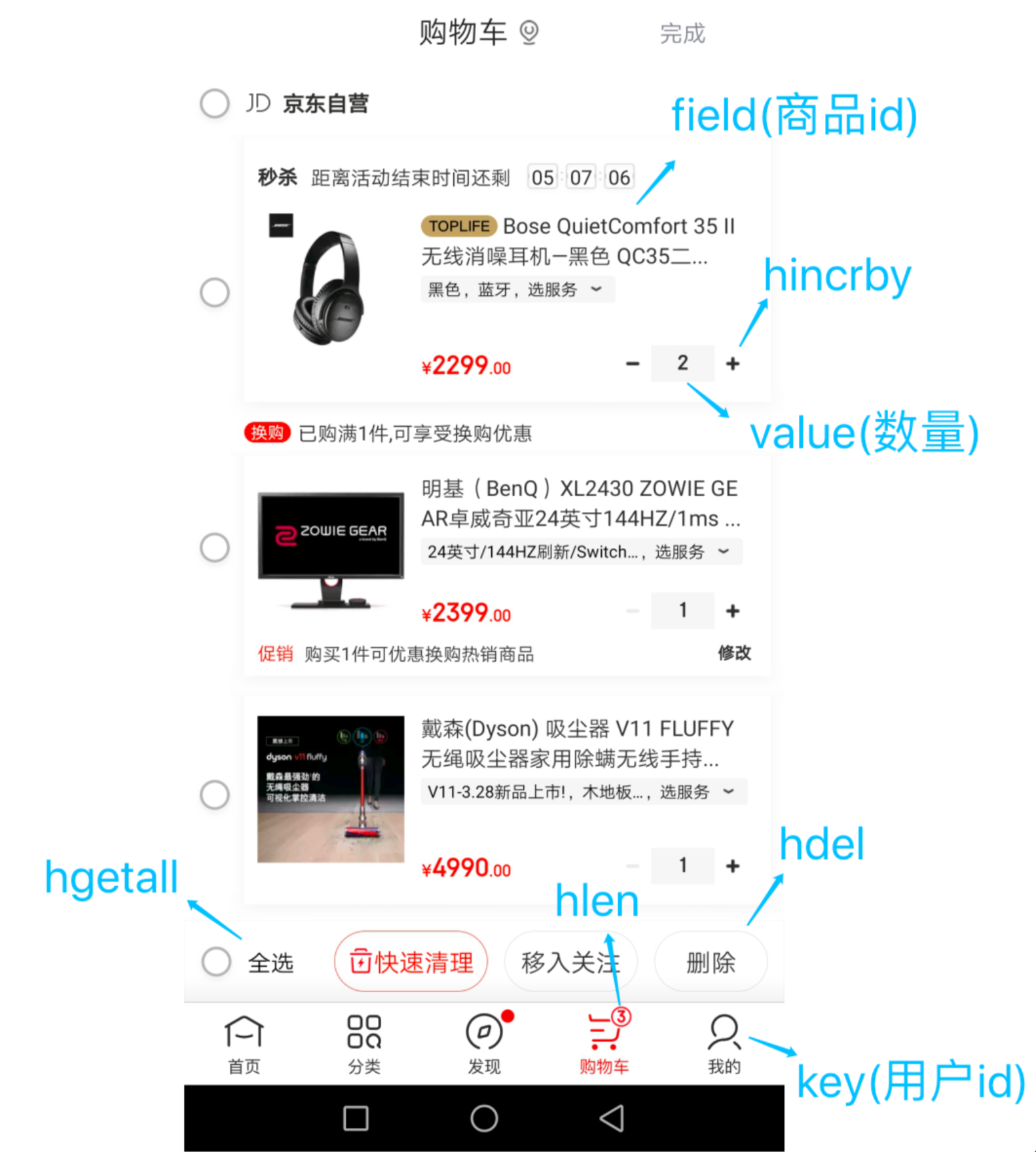 细说 Redis 九种数据类型和应用场景 - 图13