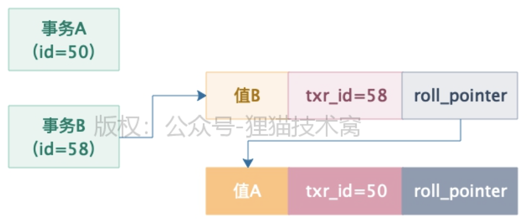 截屏2021-08-22 下午5.01.00.png