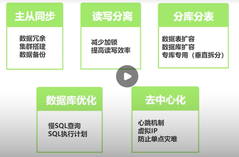截屏2021-05-29 下午5.34.27.png