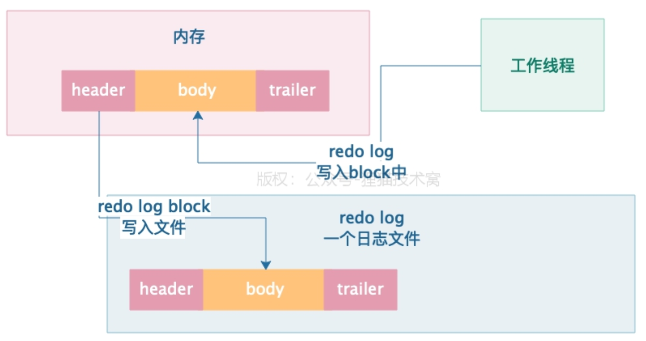 截屏2021-08-20 上午9.11.04.png