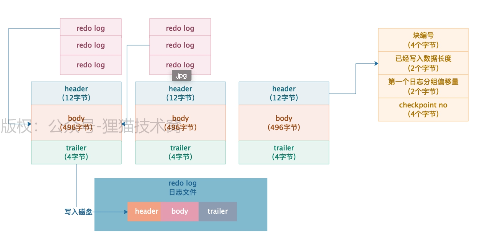 截屏2021-08-20 上午9.09.51.png