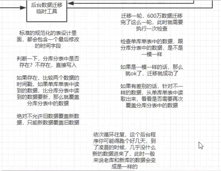 截屏2021-06-12 下午11.08.08.png