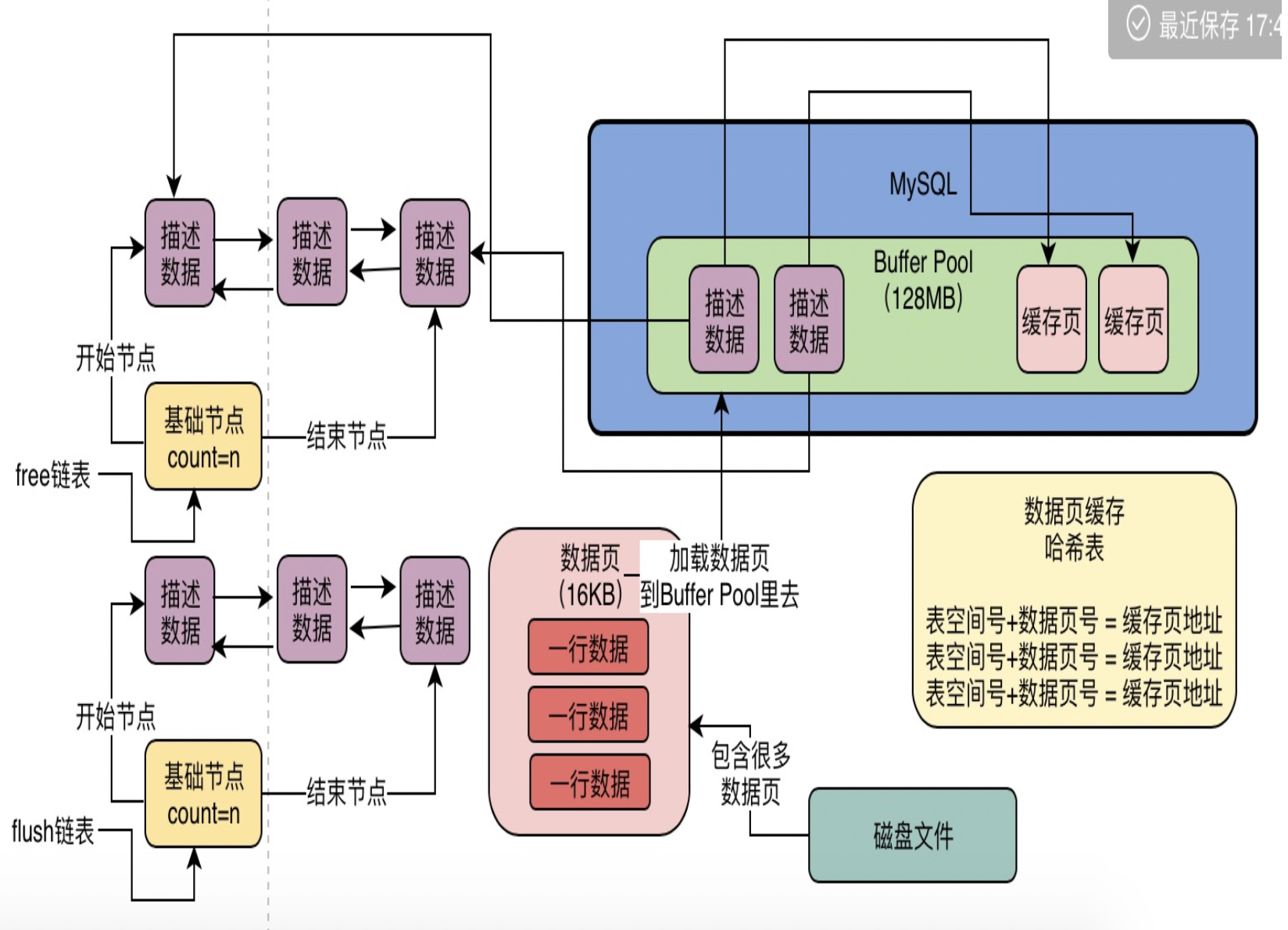 截屏2021-08-17 下午5.57.50.png