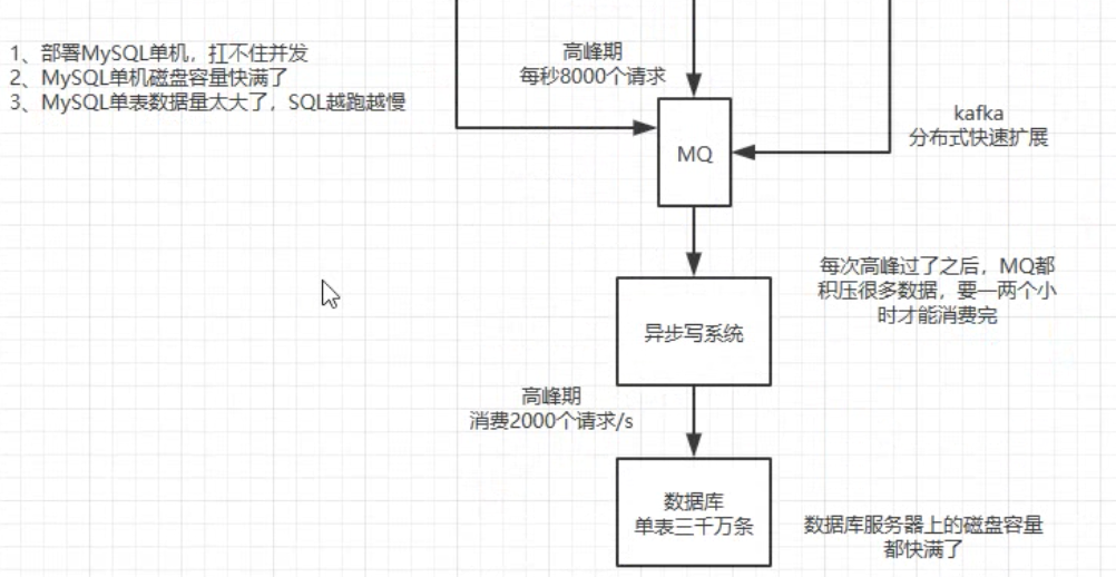 截屏2021-06-12 下午7.04.29.png