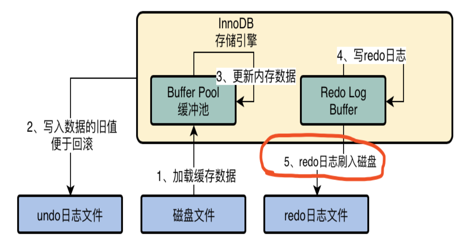 截屏2021-08-17 上午10.31.24.png