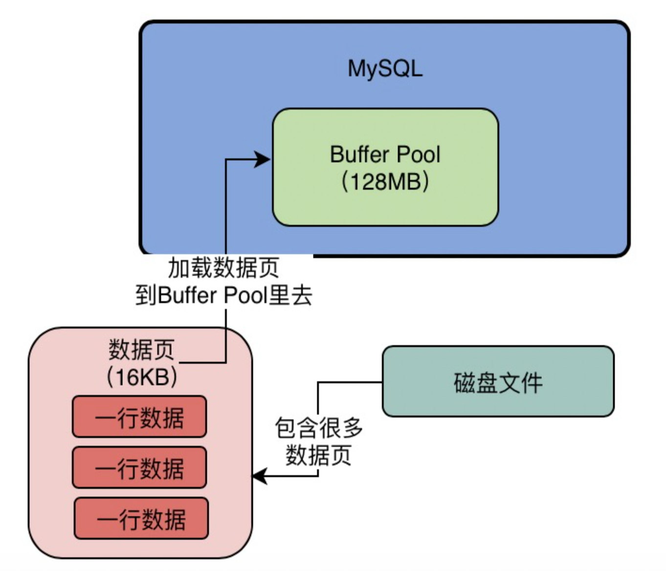 截屏2021-08-17 下午1.35.27.png
