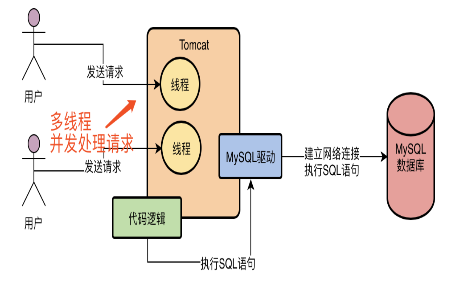 截屏2021-08-17 上午8.43.24.png