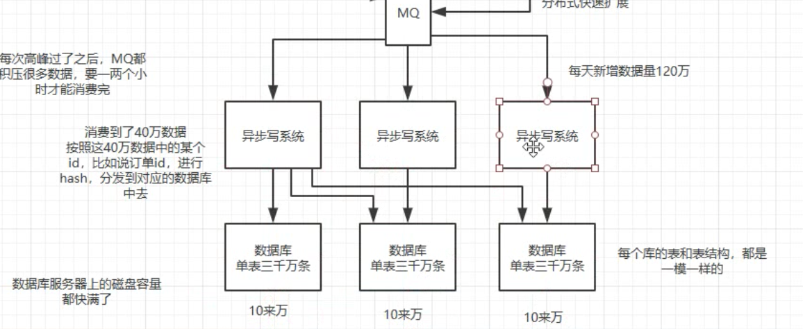 截屏2021-06-12 下午7.07.18.png