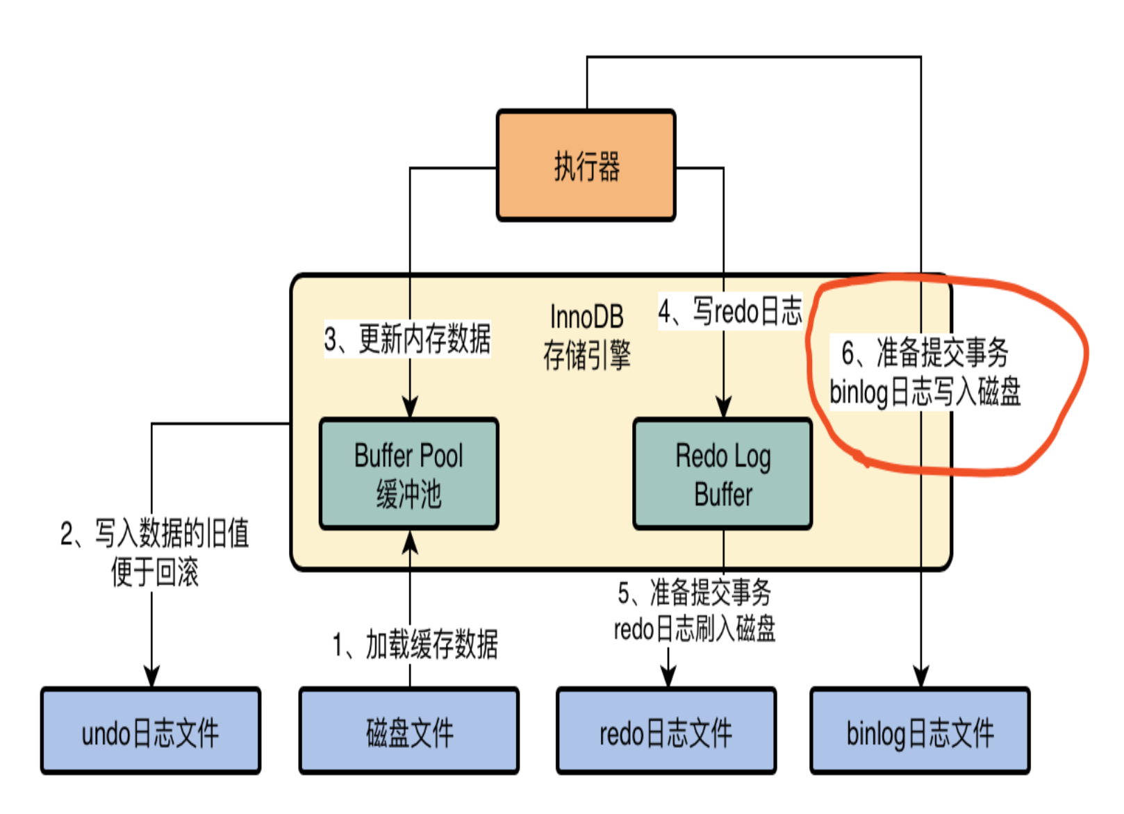 截屏2021-08-17 上午10.41.25.png