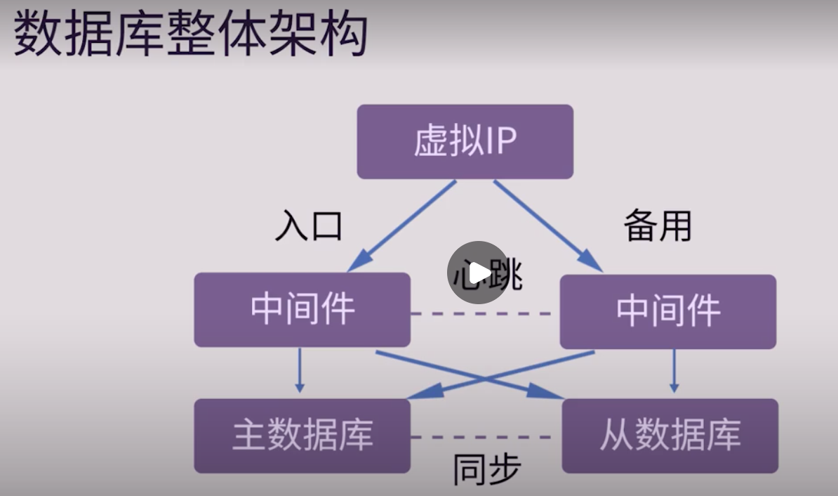 截屏2021-05-29 下午5.36.02.png