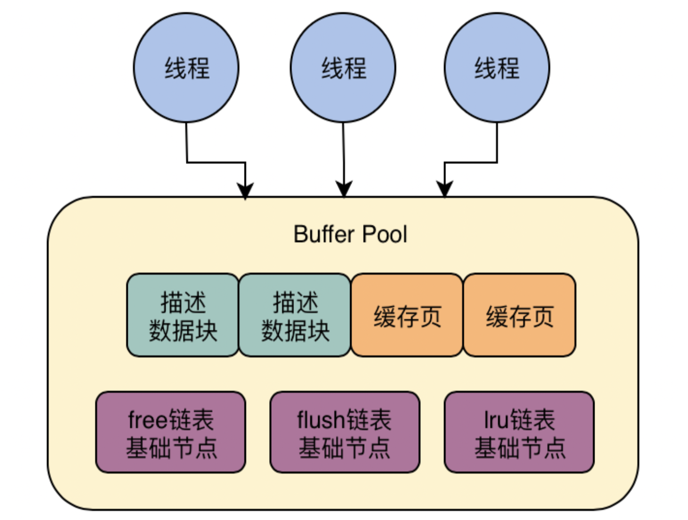 截屏2021-08-18 下午11.41.48.png