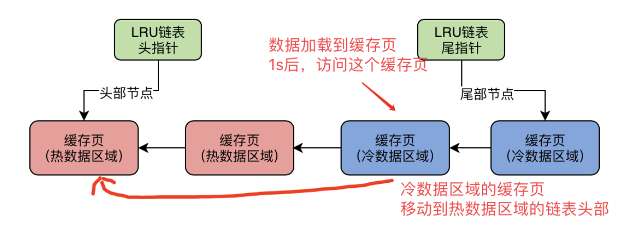 截屏2021-08-18 上午8.36.46.png