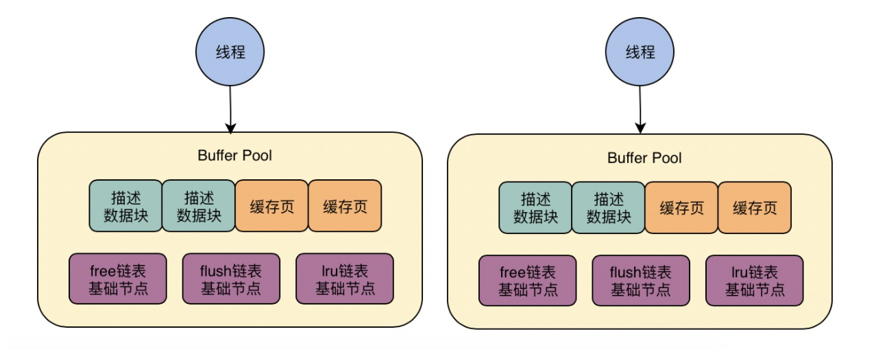 截屏2021-08-18 下午11.43.50.png