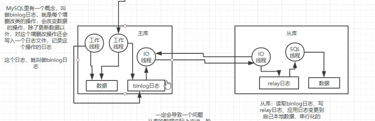 截屏2021-06-13 下午12.12.10.png