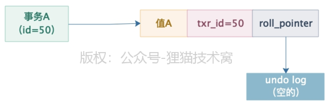 截屏2021-08-22 下午5.00.25.png