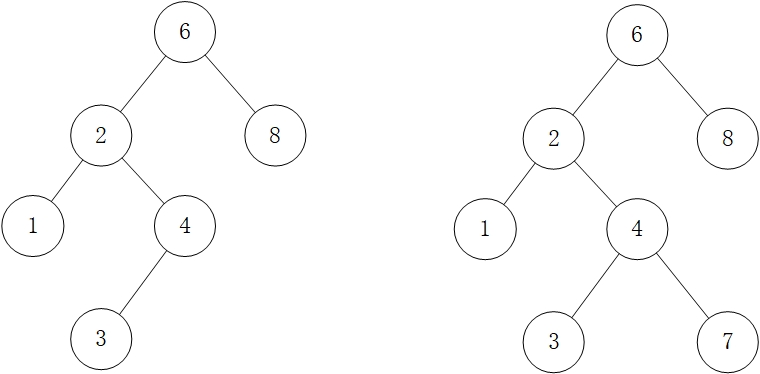 两棵二叉树.jpg