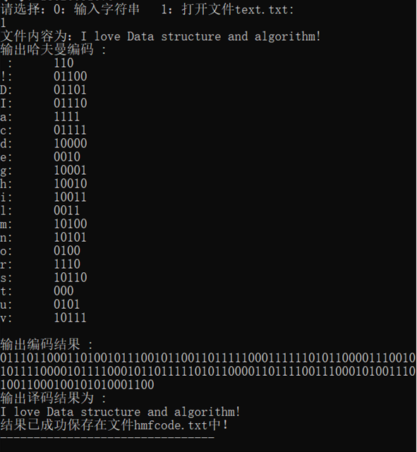 哈夫曼编码实现文本压缩 - 图4