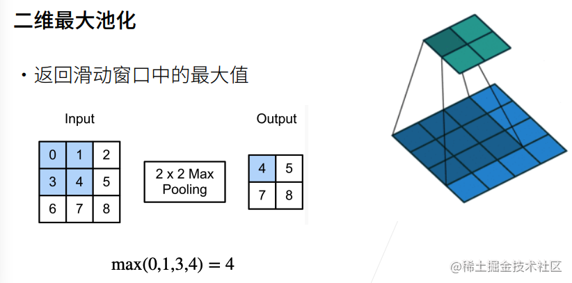 第二周学习任务：卷积神经网络 - 图16