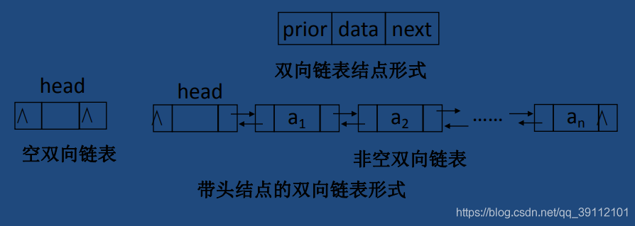 day17 - 图3