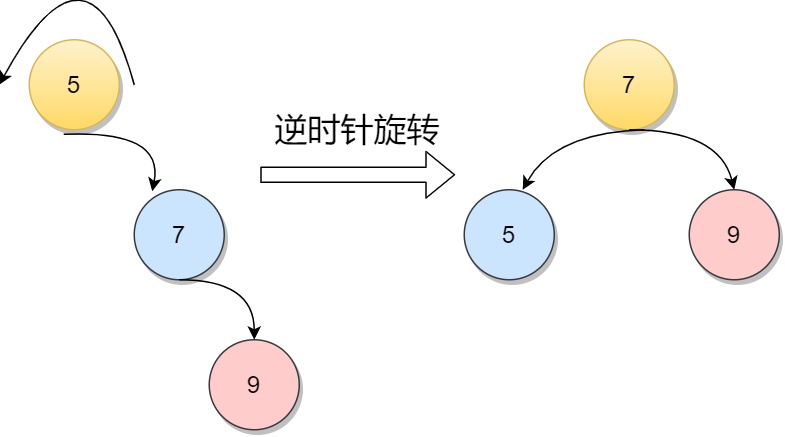 树 - 图16