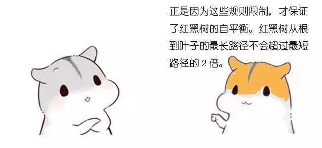 红黑树 - 图34