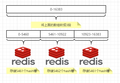 Docker2022 - 图188