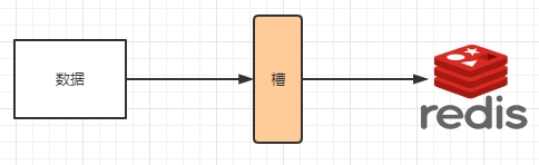 Docker2022 - 图187