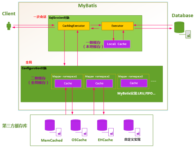 mybaties - 图7