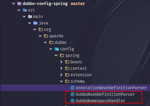 缘起 Dubbo ，讲讲 Spring XML Schema 扩展机制 - 图7