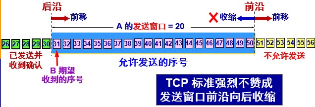 计网 - 图62