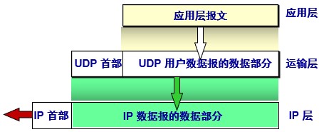 计网 - 图52