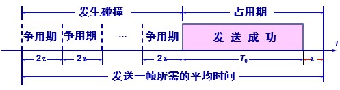 计网 - 图27