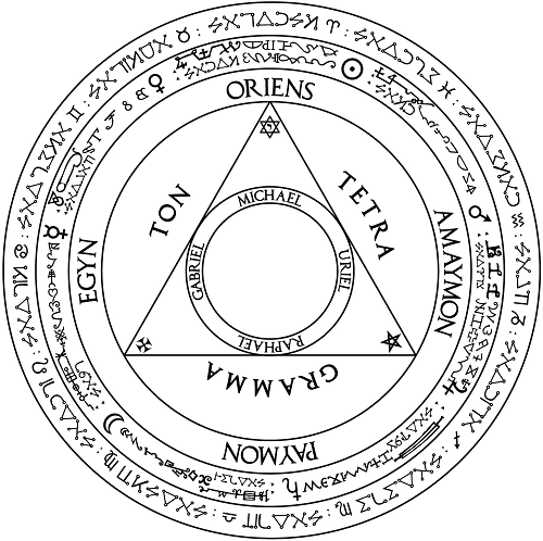 《特里特米乌斯的水晶召灵术》评述（二） - 图6