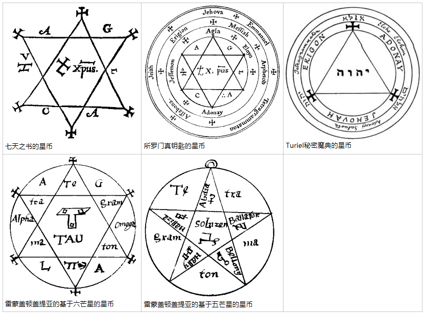 《特里特米乌斯的水晶召灵术》评述（六） - 图3
