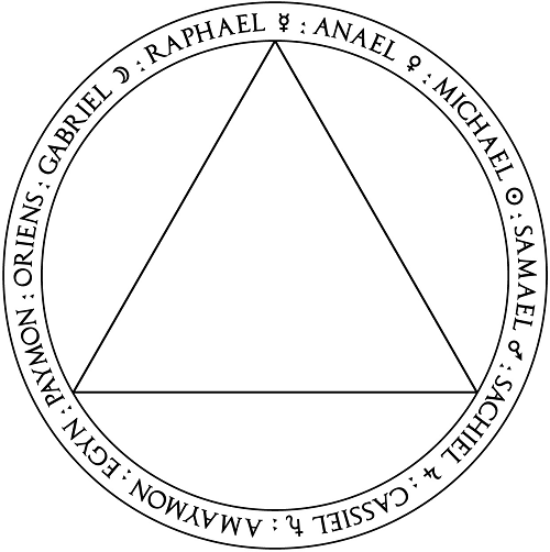 《特里特米乌斯的水晶召灵术》评述（二） - 图5