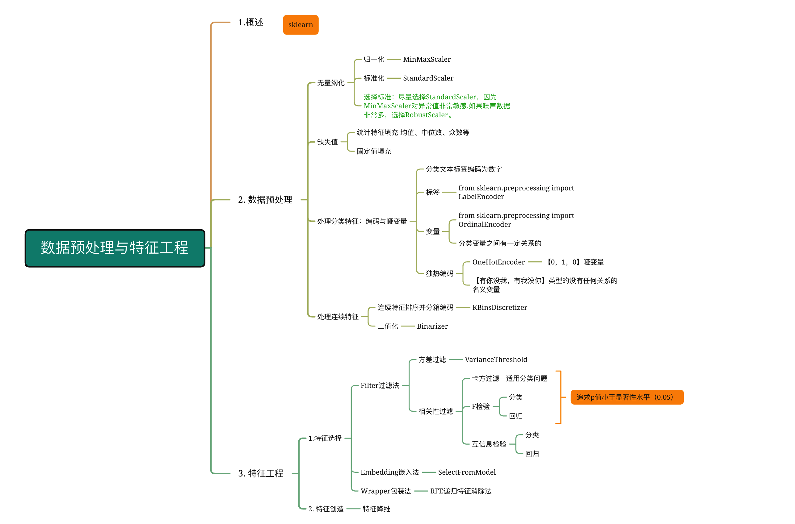 image-20211011195419431