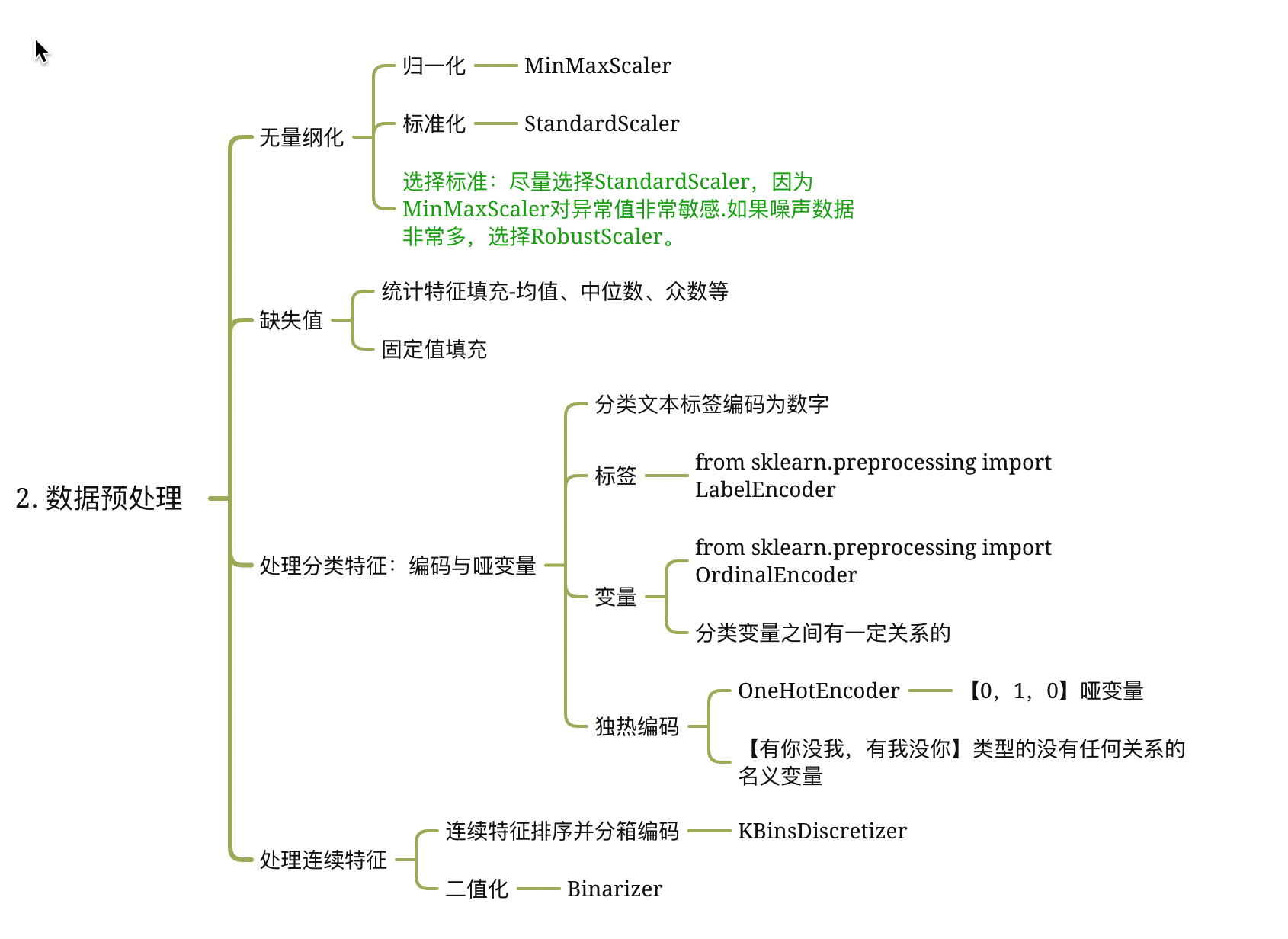 image-20211011170149135