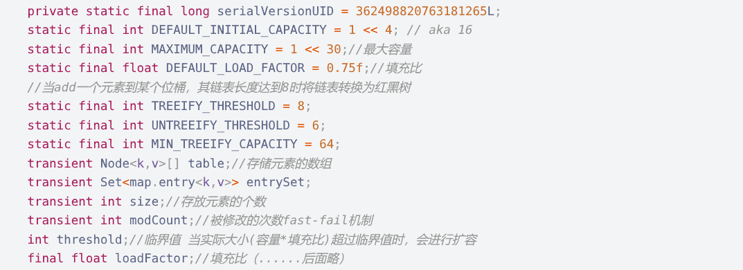 Map - 图1