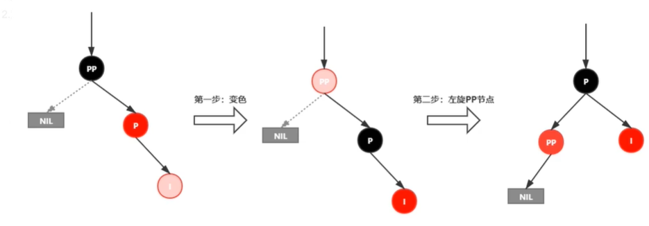 Map - 图12