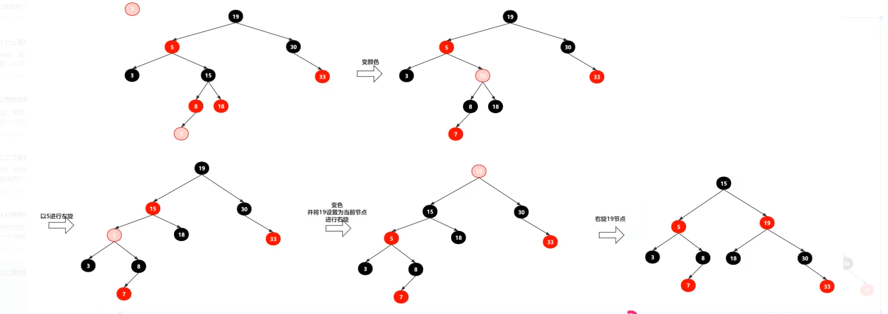 Map - 图13