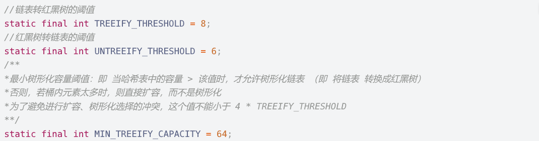 Map - 图3